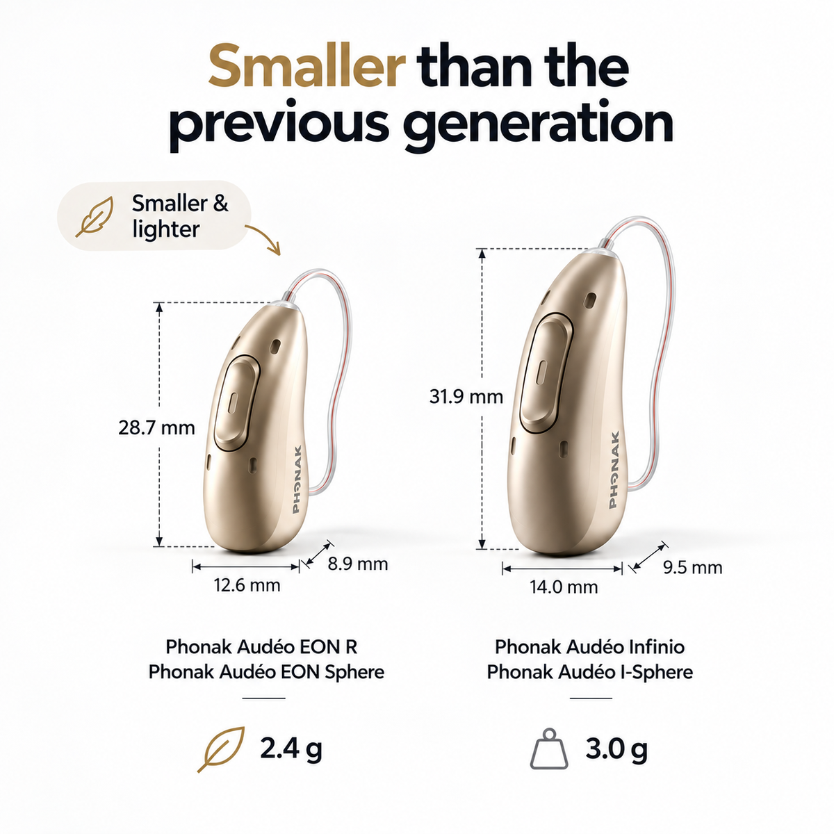 Audéo™ EON Sphere E90 Hearing aids