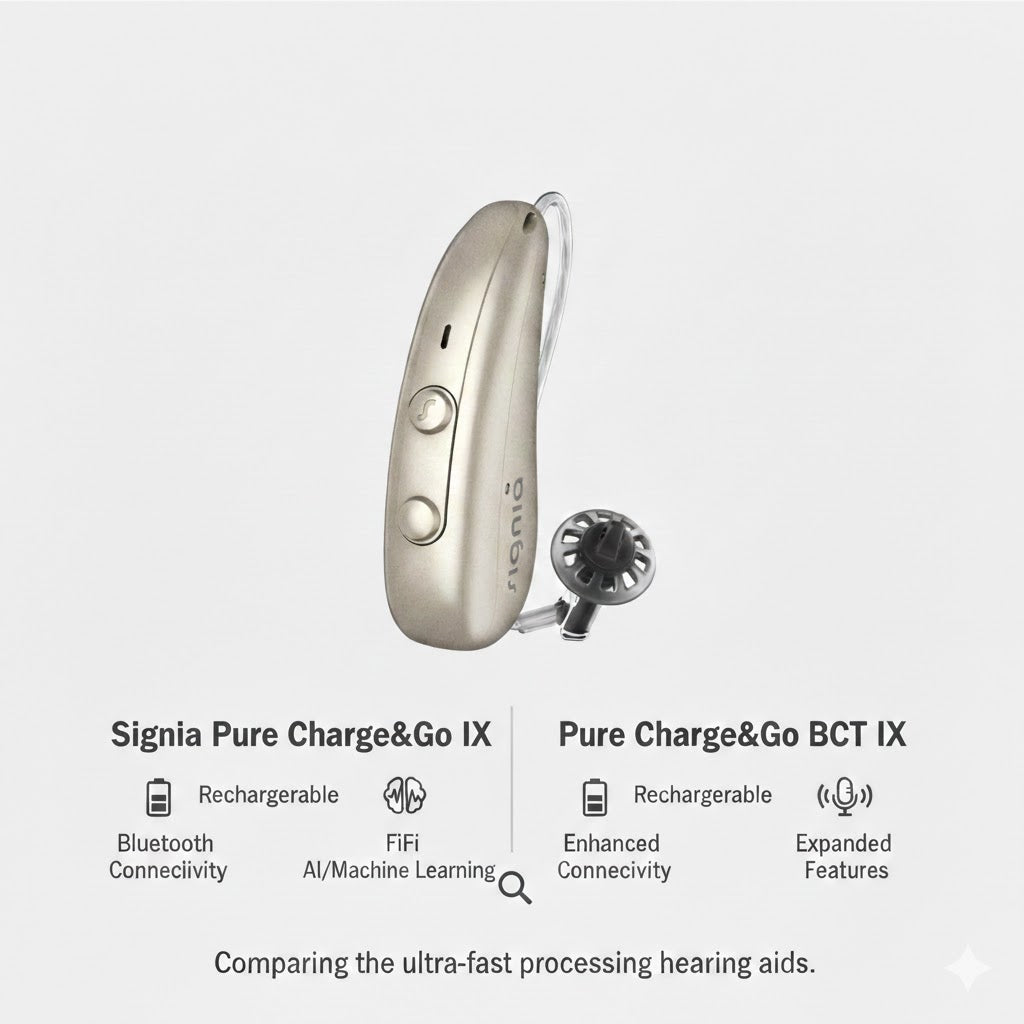 Signia IX vs. Signia BCT IX (2026): Which is Best for You?