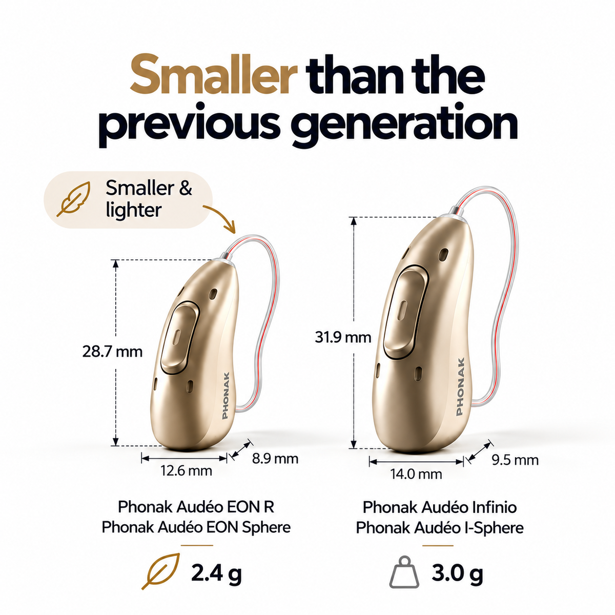 Audéo™ EON Sphere E90 Hearing aids